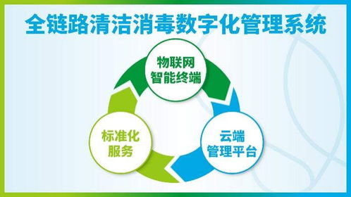 产学研协同创新，守护舌尖上的安全——净安·清华合肥院食品安全联合实验室正式揭牌
