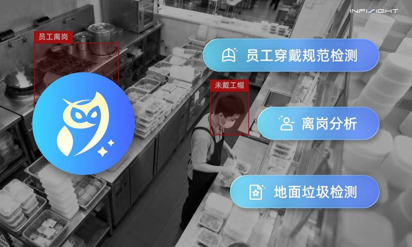 餐饮管理系统+ai门店管家如何帮连锁品牌打赢后厨合规保卫战
